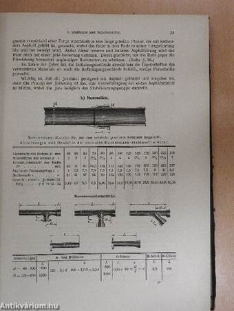 Verteilung, Messung und Einrichtung des Gases