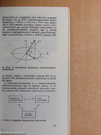 Gyakorlati elektrokardiográfia