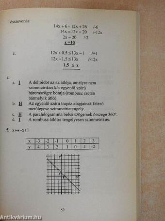 Irány a középiskola - Matematika gyakorlókönyv