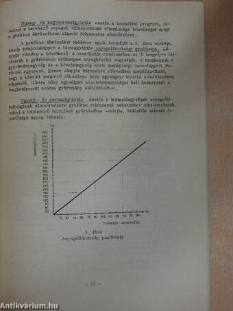 Az anyaggazdálkodás folyamata és szervezete