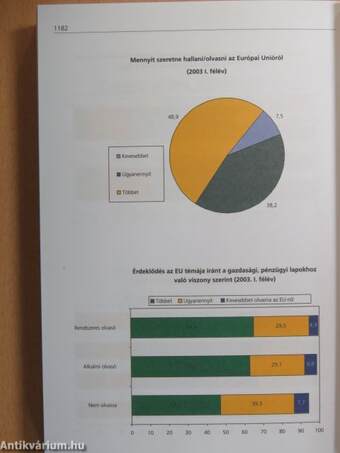 Médiakönyv 2003. 1-2.