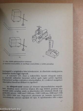 Géplakatos szakismeretek