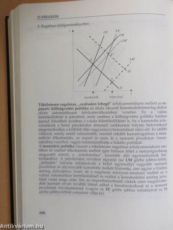 A világgazdaságtan elméleti és módszertani alapjai