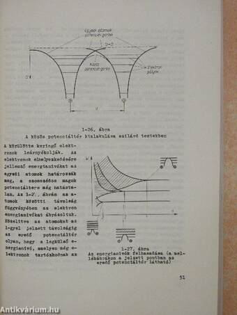 Elektroncsövek és tranzisztorok I.