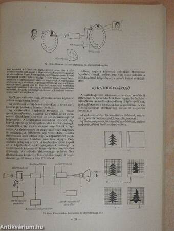 Rádiótechnika II. (1. rész)