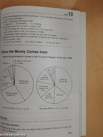 English for Business and Finance