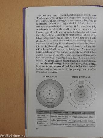 Szellemtudomány - Az ember és a létezés titkai