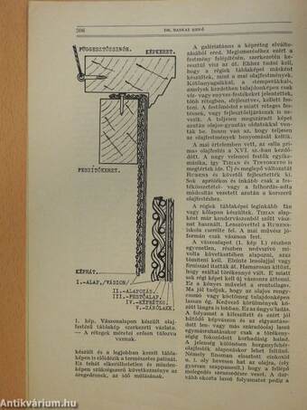 Természettudományi Közlöny 1942. január-december/Pótfüzetek a Természettudományi Közlönyhöz 1942. január-december