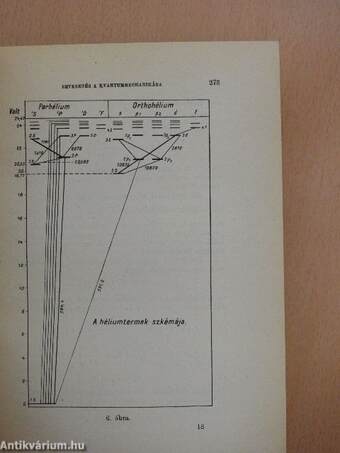 Stella Csillagászati Egyesület Almanachja 1931-re