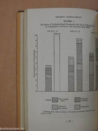 Authority and Organization in German Management