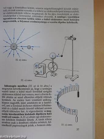 Fizika - Elektromágnesség I.