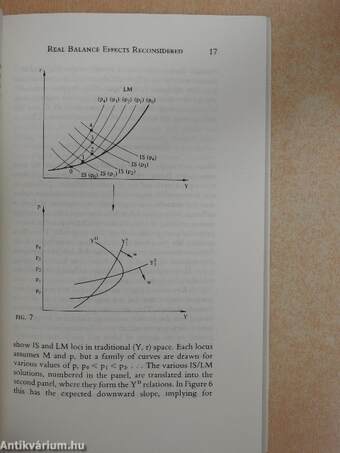 Asset Accumulation and Economic Activity