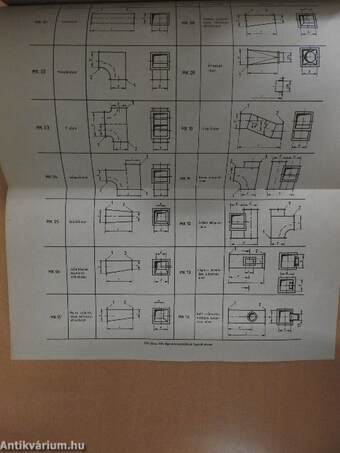 Épületek fűtő- és légtechnikai berendezései II.