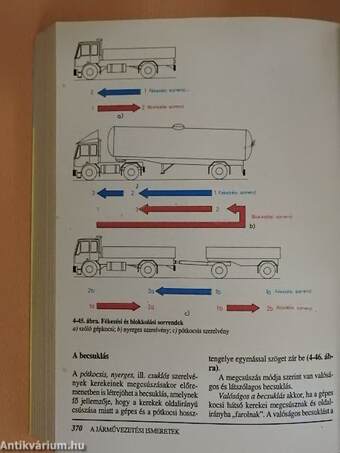 Tankönyv a járművezetői tanfolyamokhoz