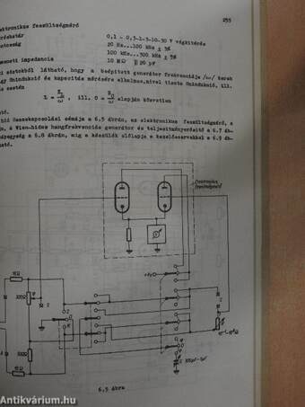 Elektronikus műszerek