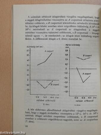 Tanulmányok az egész napos iskoláról