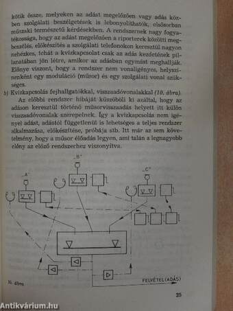 Rádiós műszaki ismeretek