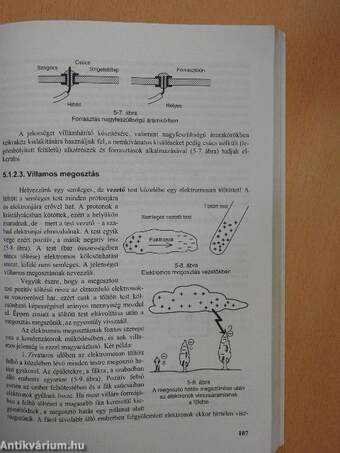 Elektrotechnika