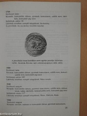 Segédlet a Jász-Nagykun-Szolnok megyei felekezeti anyakönyvek kutatásához a kezdetektől 1895-ig