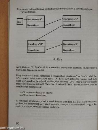 Alapfokú Pascal programozási ismeretek