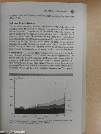 The Structure of American Industry