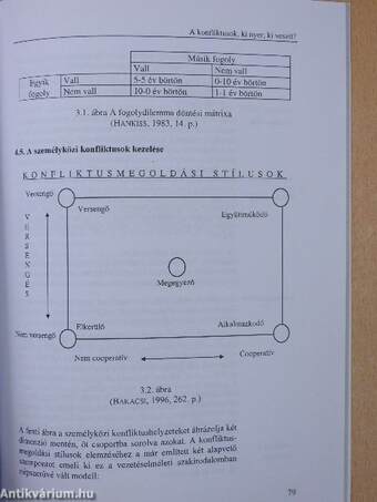 Szervezeti viselkedés I.