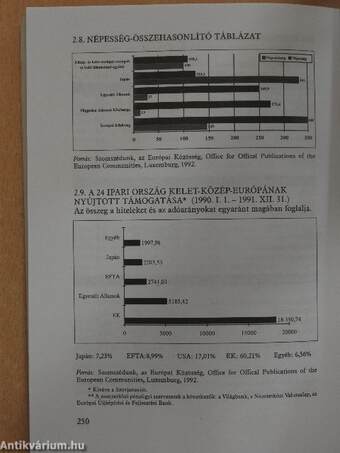 Az európai fejlődés politikai dimenziói