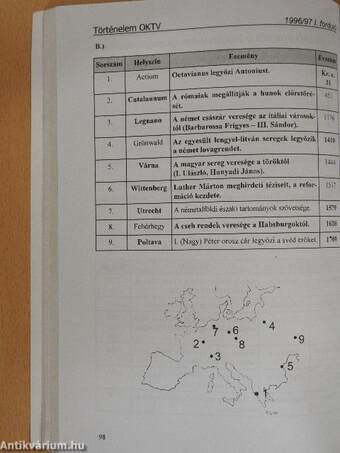 Országos Középiskolai Tanulmányi Verseny történelemből