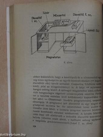 Oktatástechnikai kislexikon