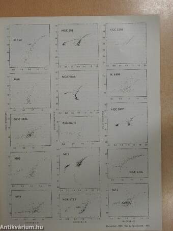 Sky & Telescope December 1984