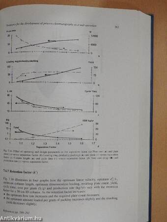 Separation Methods in Drug Synthesis and Purification