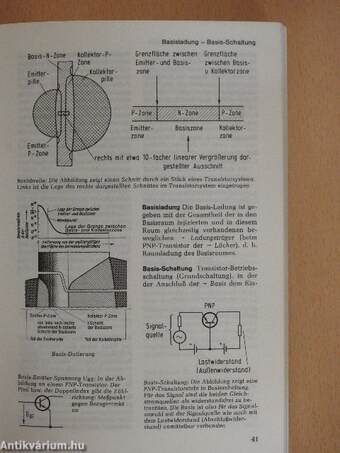 Begriffe der Elektronik