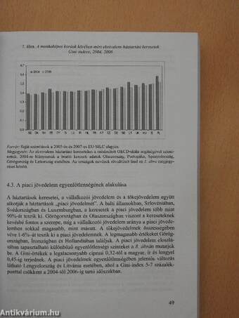 Társadalmi riport 2010