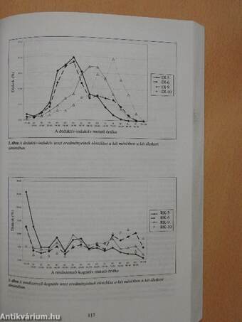 Új kutatások a neveléstudományokban 2009