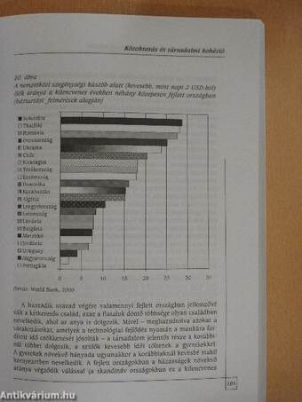 A magyar közoktatás az ezredfordulón