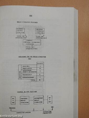 Perinatal perspectives