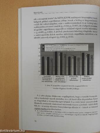 Útkeresés és továbbadás az aktív állampolgárságra képzés folyamatában