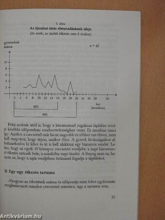 Az étkezés és az ún. szobatisztaság