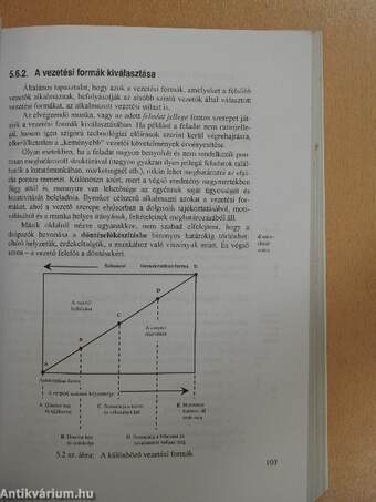 Emberi erőforrás menedzsment