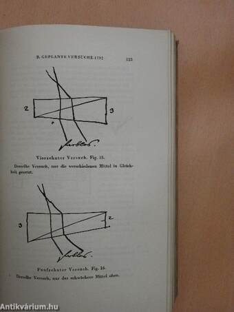 Beiträge zur Optik und anfänge der Farbenlehre