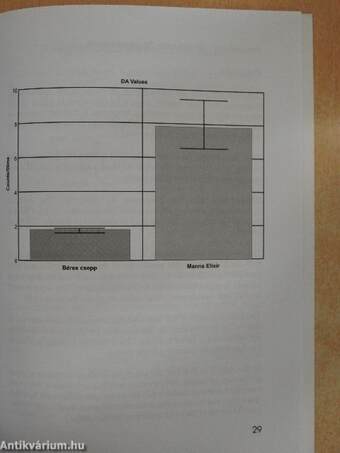 Vitaminok és nyomelemek, az életerő forrásai