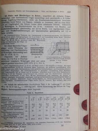 "Hütte" Des Ingenieurs Taschenbuch III. (töredék)