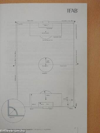 A labdarúgás játékszabályai 2016/17