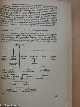 Az építésvezetők kézikönyve