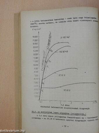 Előregyártott és feszített vasbetonszerkezetek