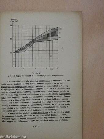 Sütőipari mikrobiológia