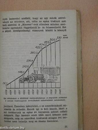 A traktor szülőföldje