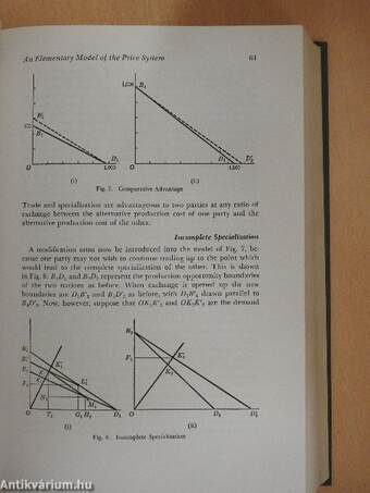 Economic Analysis I-II.