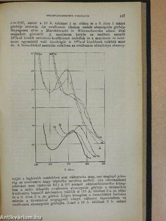 Magyar Chemiai Folyóirat 1930. január-december