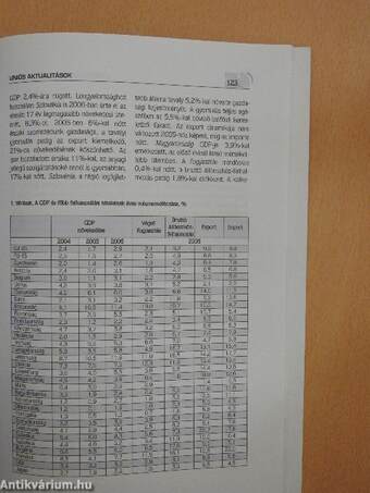 Európai Tükör 2007. május